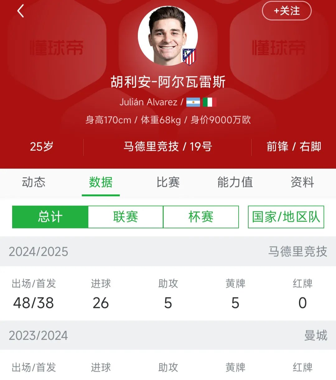 爱游戏官网全明星赛赛程吃紧，瓦伦西亚转会期止住颓势，质疑声仍在，球探报告显示潜力的简单介绍